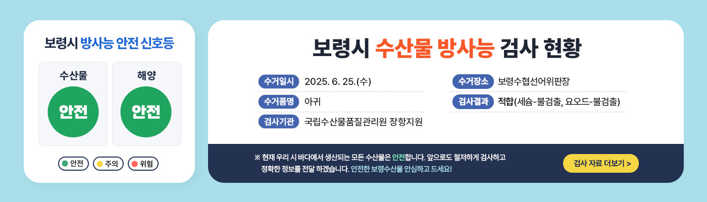 보령시 방사능 안전 신호등 -수산물:안전 -해양:안전 (안전, 주의, 위험) [보령시 수산물 방사능 검사 현황] -수거일시:2025. 6. 2.(월) -수거품명:키조개 -검사기관:국립수산물품질관리원 장항지원 -수거장소:보령수협오천위판장 -검사결과:적합(세슘-불검출, 요오드-불검출) ※ 현재 우리 시 바다에서 생산되는 모든 수산물은 안전합니다. 앞으로도 철저하게 검사하고 정확한 정보를 전달 하겠습니다. 안전한 보령수산물 안심하고 드세요! 검사자료 더보기 >
